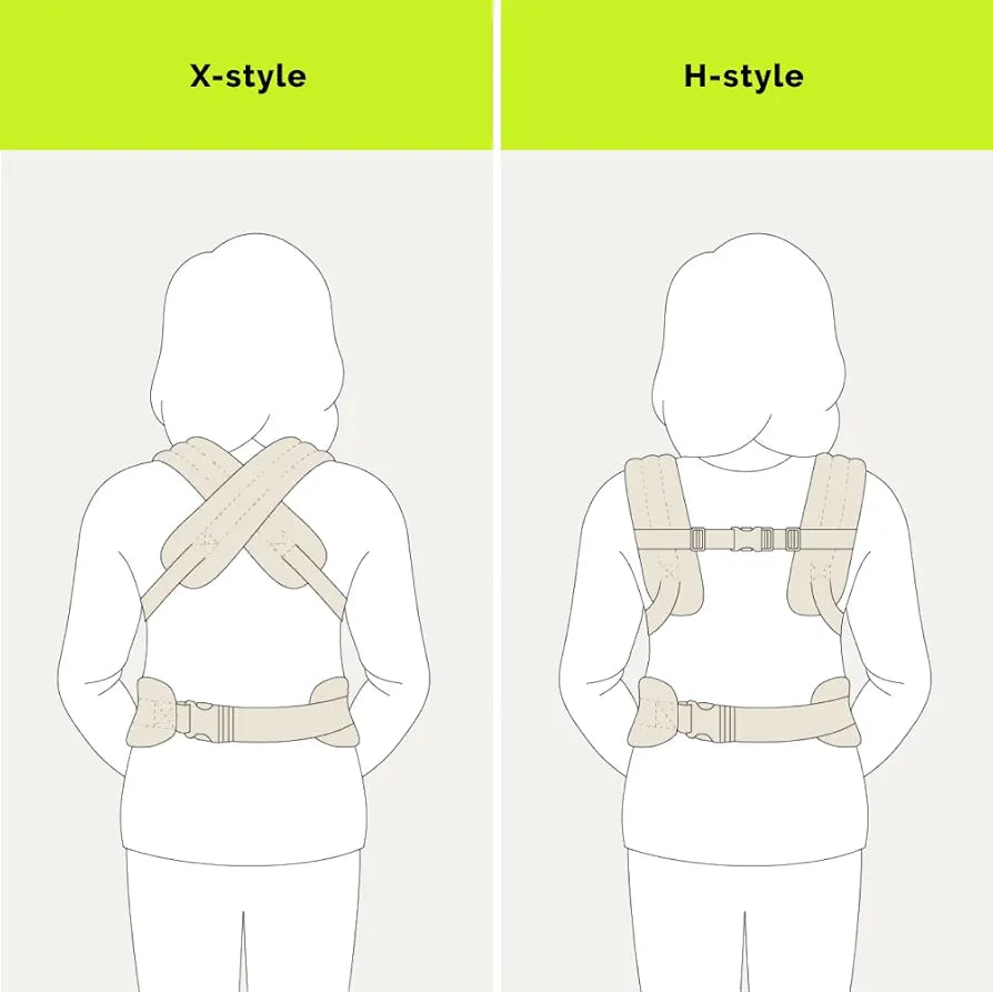 Ergonomic Baby Carrier Newborn to Toddler, Lightweight & Breathable Cotton Infant Carrier for Hands Free Comfort 