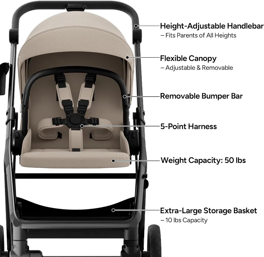 Mompush Vira All-Terrain Stroller, One-Hand Fold Baby Stroller with XL UV50+ Canopy, Multi-Position Recline, Adjustable Handlebar, Removable Washable Seat Pad, Large Storage Basket, Newborn to Toddler